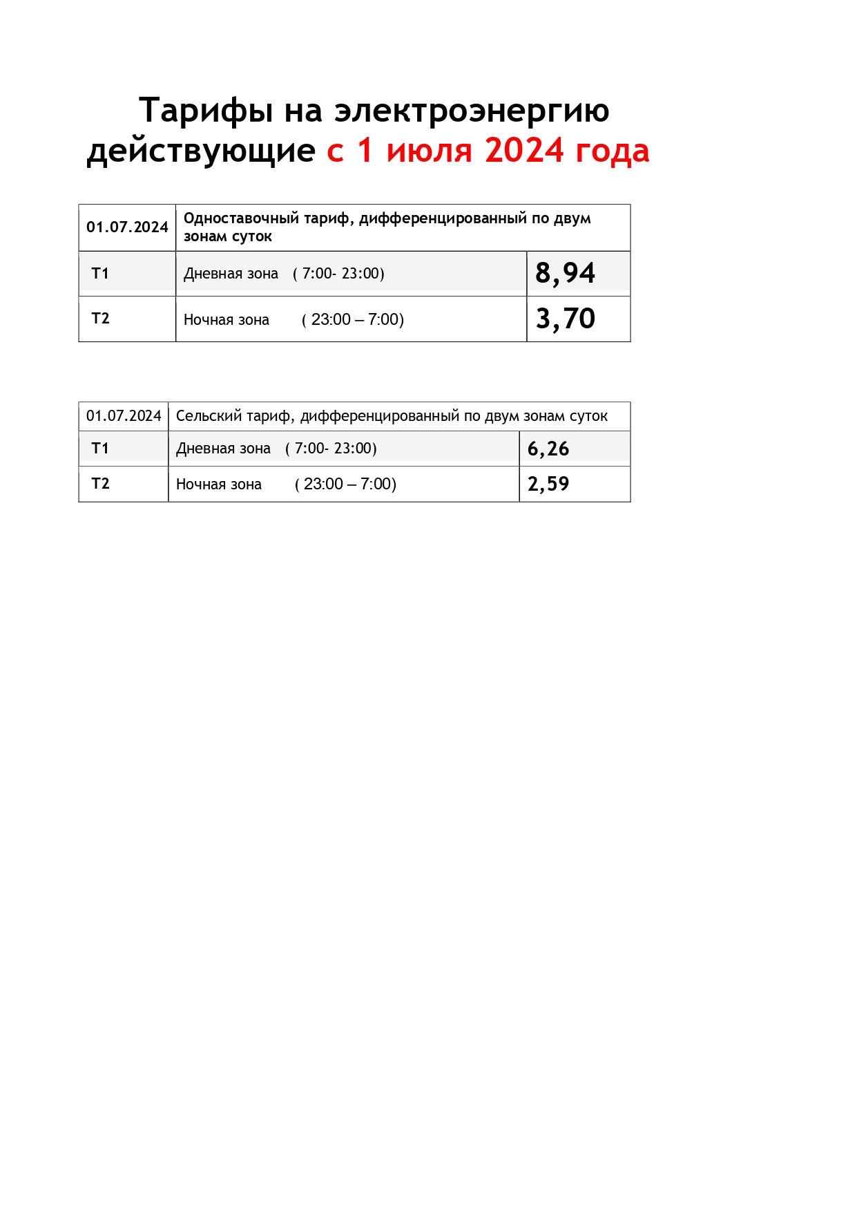 ИЗМЕНЕНИЕ ТАРИФОВ НА ЭЛЕКТРОЭНЕРГИЮ С 01.07.2024 г.